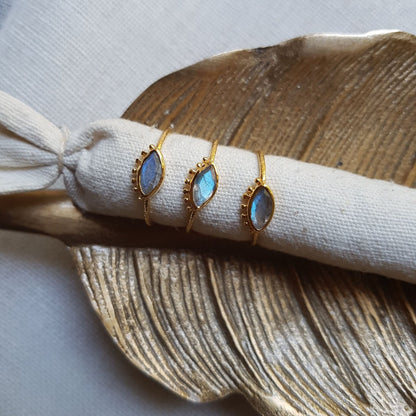 Luxe Eye Ring